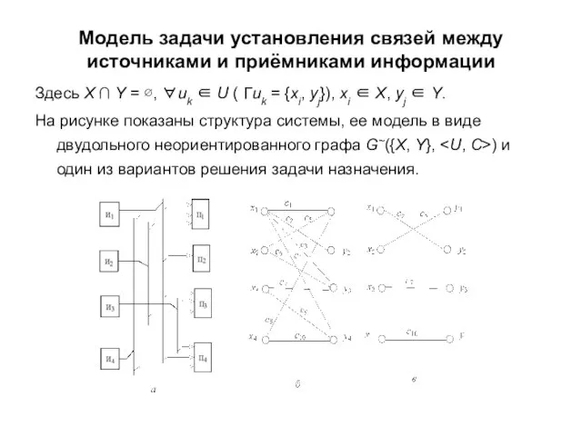 Модель задачи установления связей между источниками и приёмниками информации Здесь X