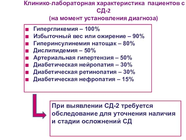 Клинико-лабораторная характеристика пациентов с СД-2 (на момент установления диагноза) Гипергликемия –