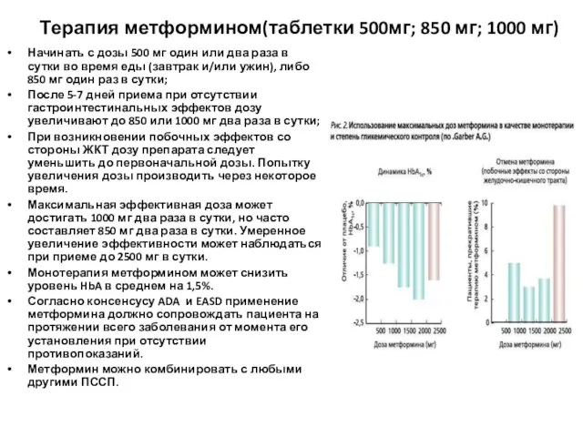 Терапия метформином(таблетки 500мг; 850 мг; 1000 мг) Начинать с дозы 500