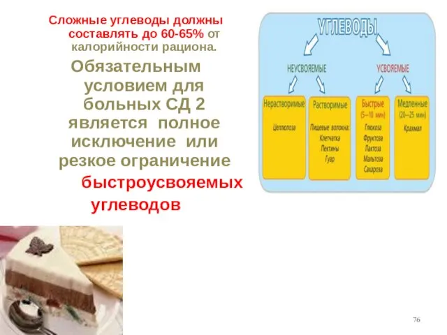 Сложные углеводы должны составлять до 60-65% от калорийности рациона. Обязательным условием