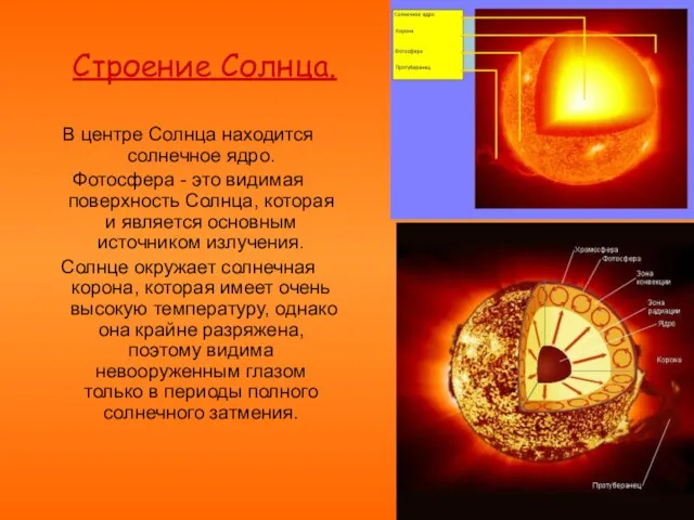 Строение Солнца. В центре Солнца находится солнечное ядро. Фотосфера - это