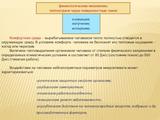 физиологические механизмы теплоотдачи через поверхностные ткани: конвекция; излучение; испарение. Комфортная среда