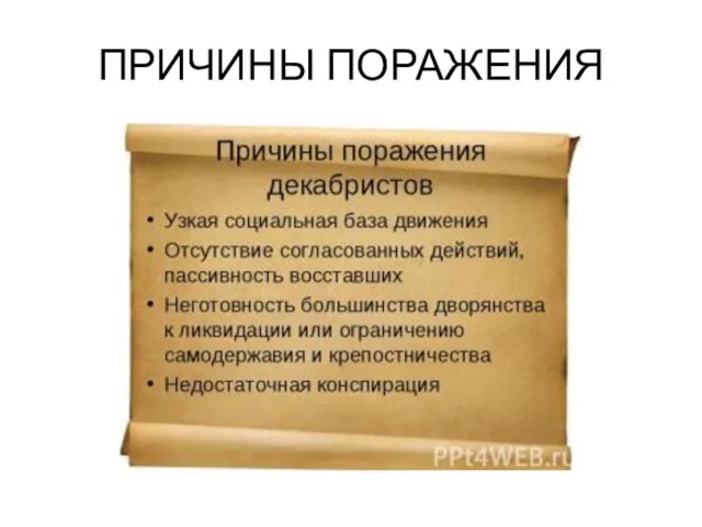 ПРИЧИНЫ ПОРАЖЕНИЯ