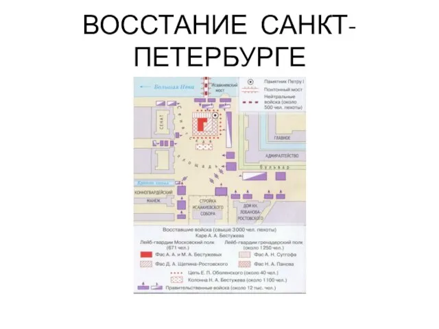 ВОССТАНИЕ САНКТ-ПЕТЕРБУРГЕ