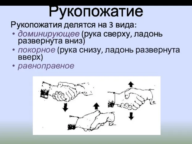 Рукопожатие Рукопожатия делятся на 3 вида: доминирующее (рука сверху, ладонь развернута