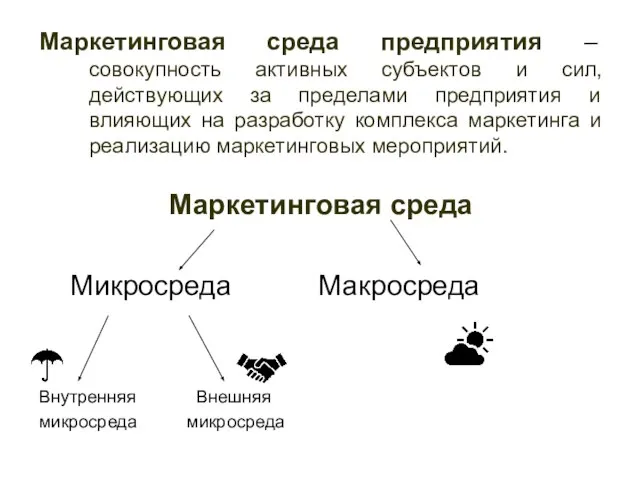 Маркетинговая среда предприятия – совокупность активных субъектов и сил, действующих за