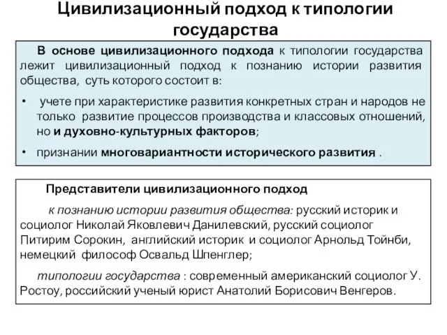 Цивилизационный подход к типологии государства Представители цивилизационного подход к познанию истории