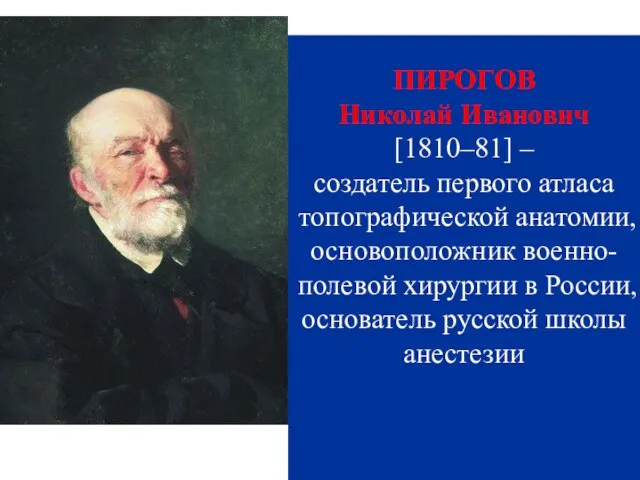 ПИРОГОВ Николай Иванович [1810–81] – создатель первого атласа топографической анатомии, основоположник