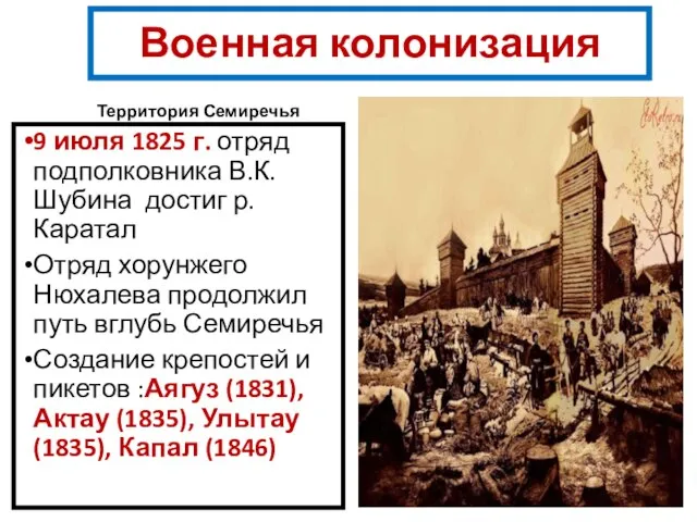 Военная колонизация Территория Семиречья 9 июля 1825 г. отряд подполковника В.К.Шубина