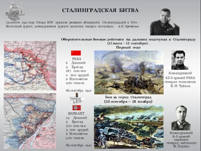 13 августа 1941 года Ставка ВГК приняла решение объединить Сталинградский и