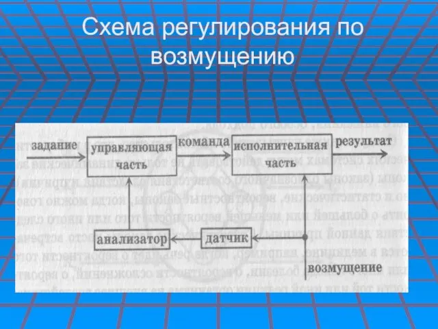 Схема регулирования по возмущению