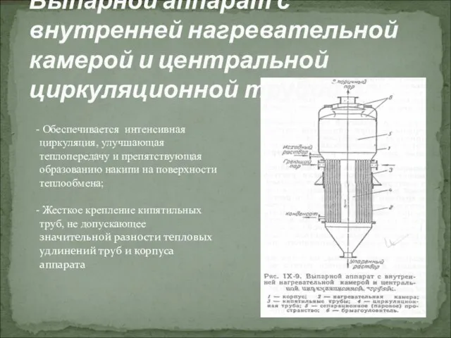 Выпарной аппарат с внутренней нагревательной камерой и центральной циркуляционной трубой Обеспечивается