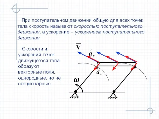 При поступательном движении общую для всех точек тела скорость называют скоростью