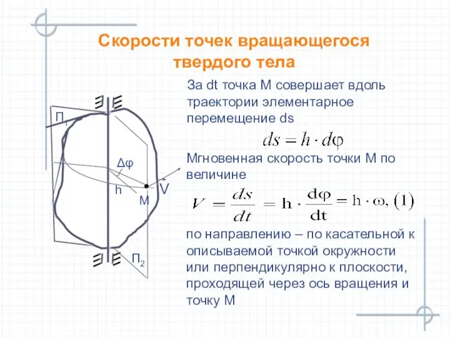 За dt точка М совершает вдоль траектории элементарное перемещение ds Скорости