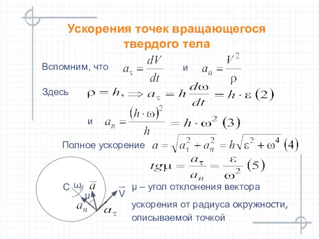 Вспомним, что Ускорения точек вращающегося твердого тела μ Здесь Полное ускорение