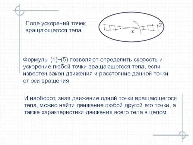 Поле ускорений точек вращающегося тела Формулы (1)–(5) позволяют определить скорость и