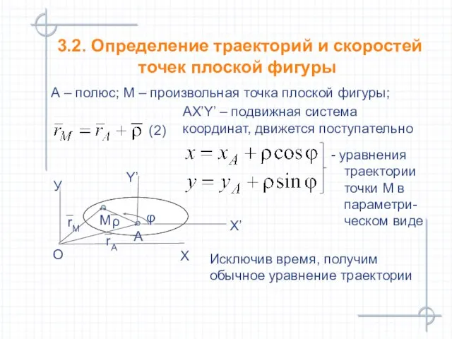 А – полюс; М – произвольная точка плоской фигуры; 3.2. Определение