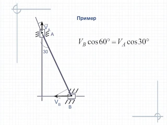 Пример B A