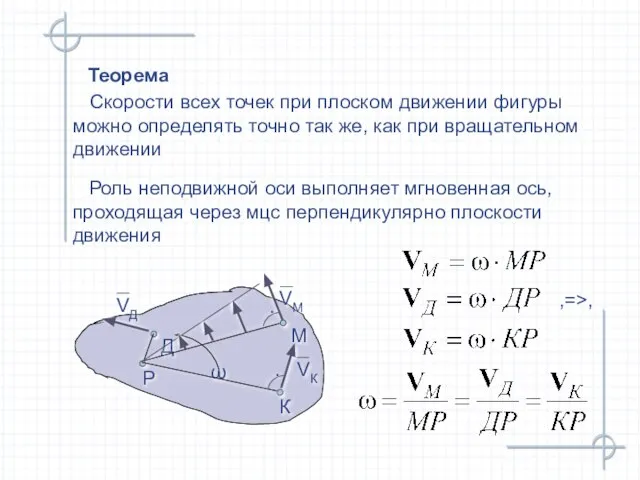 Теорема Скорости всех точек при плоском движении фигуры можно определять точно