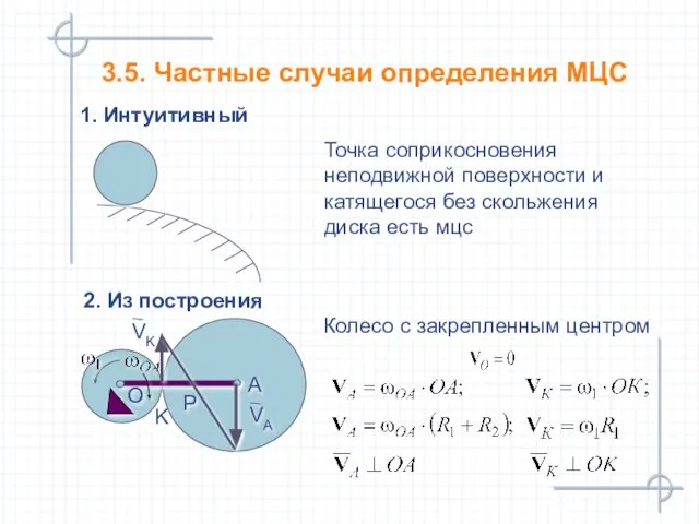 3.5. Частные случаи определения МЦС 1. Интуитивный Точка соприкосновения неподвижной поверхности