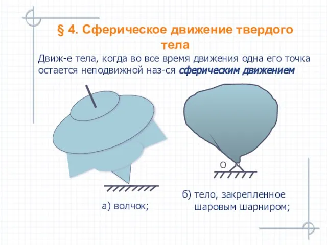 § 4. Сферическое движение твердого тела б) тело, закрепленное шаровым шарниром;