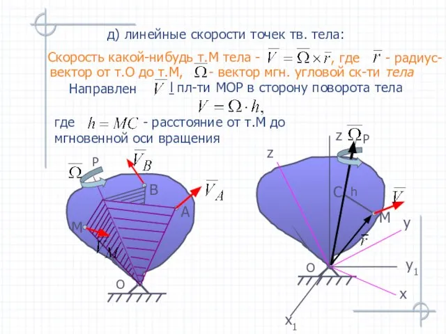 вектор от т.О до т.М, - вектор мгн. угловой ск-ти тела