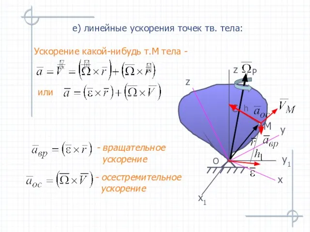 - вращательное ускорение е) линейные ускорения точек тв. тела: Ускорение какой-нибудь