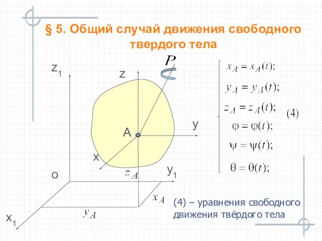 А § 5. Общий случай движения свободного твердого тела (4) – уравнения свободного движения твёрдого тела