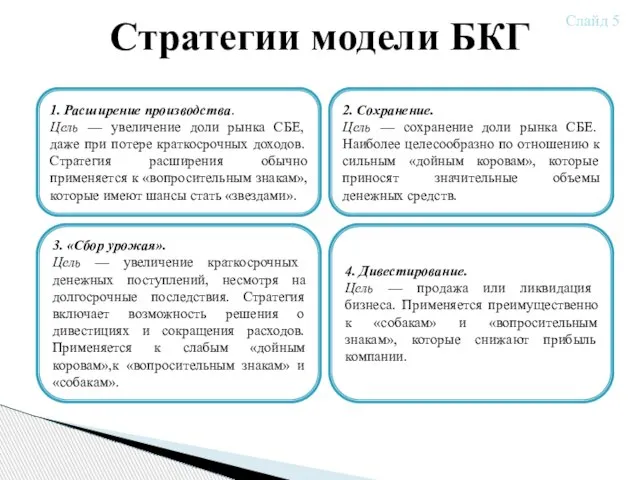 Стратегии модели БКГ 1. Расширение производства. Цель — увеличение доли рынка