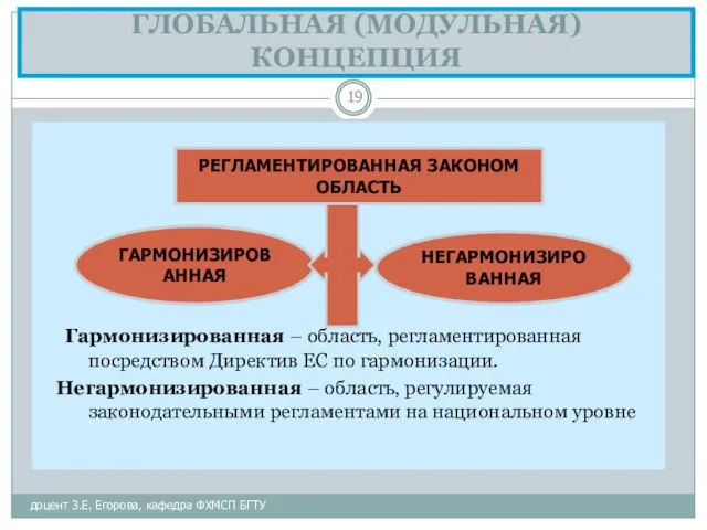 ГЛОБАЛЬНАЯ (МОДУЛЬНАЯ) КОНЦЕПЦИЯ доцент З.Е. Егорова, кафедра ФХМСП БГТУ Гармонизированная –