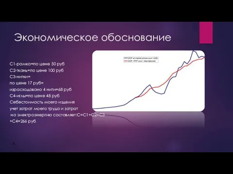 Экономическое обоснование С1-рамка=по цене 50 руб С2-ткань=по цене 100 руб С3-нитки=