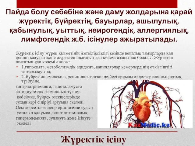 Пайда болу себебіне және даму жолдарына қарай жүректік, бүйректің, бауырлар, ашылулық,