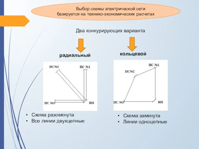 Выбор схемы электрической сети базируется на технико-экономических расчетах Два конкурирующих варианта