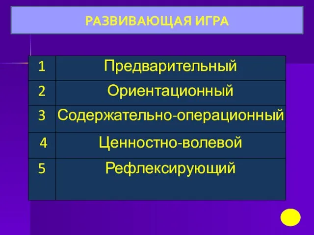 РАЗВИВАЮЩАЯ ИГРА