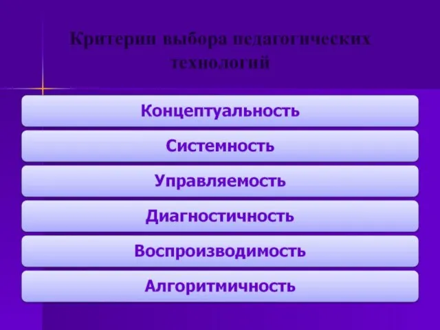 Критерии выбора педагогических технологий