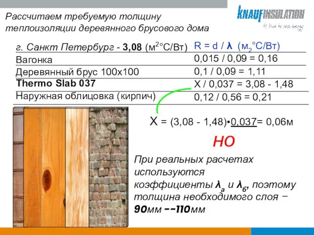 Рассчитаем требуемую толщину теплоизоляции деревянного брусового дома г. Санкт Петербург -