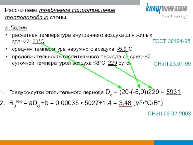 Рассчитаем требуемое сопротивление теплопередаче стены г. Пермь расчетная температура внутреннего воздуха