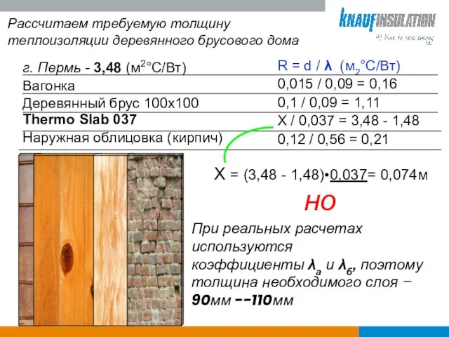 Рассчитаем требуемую толщину теплоизоляции деревянного брусового дома г. Пермь - 3,48