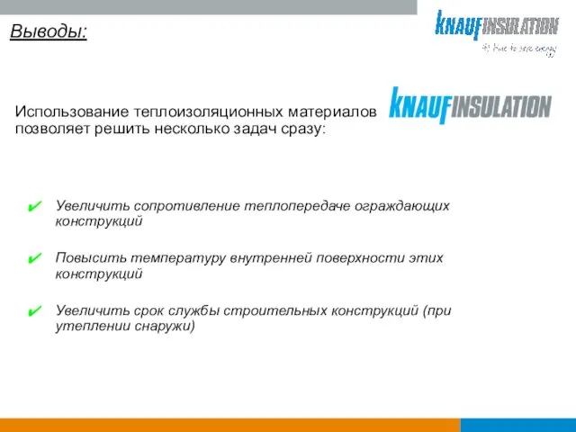 Выводы: Увеличить сопротивление теплопередаче ограждающих конструкций Повысить температуру внутренней поверхности этих