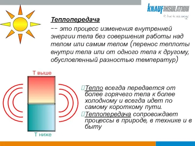 Тепло всегда передается от более горячего тела к более холодному и