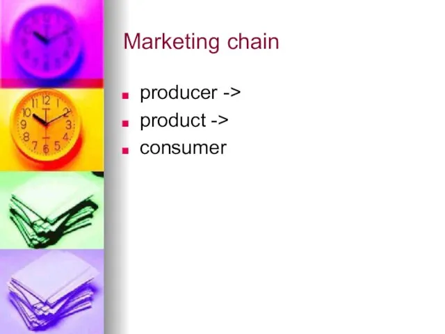 Marketing chain producer -> product -> consumer