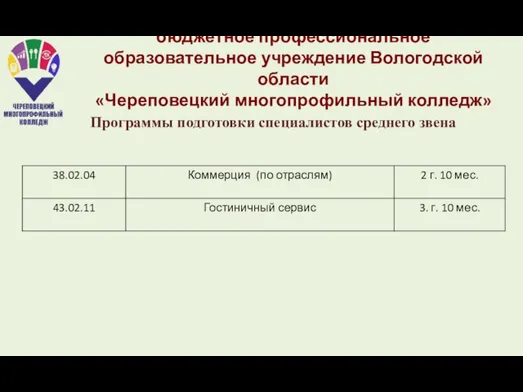 бюджетное профессиональное образовательное учреждение Вологодской области «Череповецкий многопрофильный колледж» Программы подготовки специалистов среднего звена