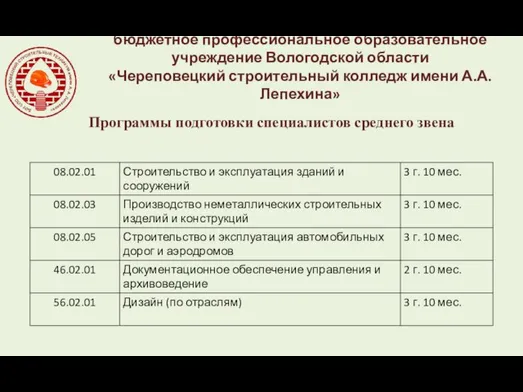 Программы подготовки специалистов среднего звена бюджетное профессиональное образовательное учреждение Вологодской области