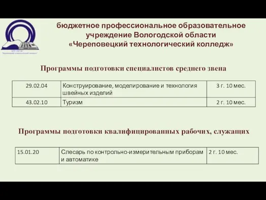 бюджетное профессиональное образовательное учреждение Вологодской области «Череповецкий технологический колледж» Программы подготовки