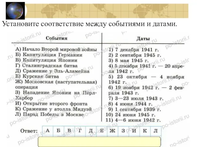 Установите соответствие между событиями и датами.