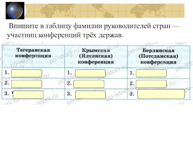 Впишите в таблицу фамилии руководителей стран — участниц конференций трёх держав.