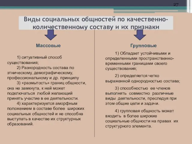 Виды социальных общностей по качественно-количественному составу и их признаки Массовые 1)