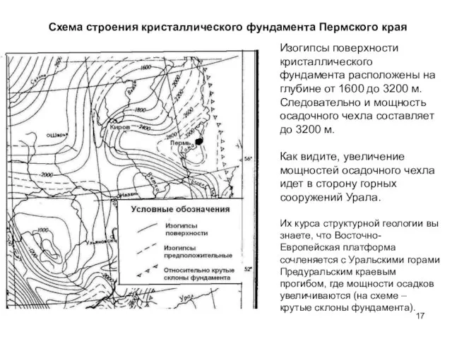 Схема строения кристаллического фундамента Пермского края Изогипсы поверхности кристаллического фундамента расположены