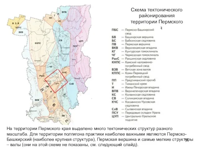 Схема тектонического районирования территории Пермского края На территории Пермского края выделено