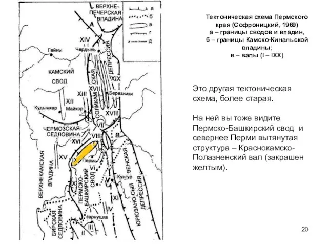 Тектоническая схема Пермского края (Софроницкий, 1969) а – границы сводов и